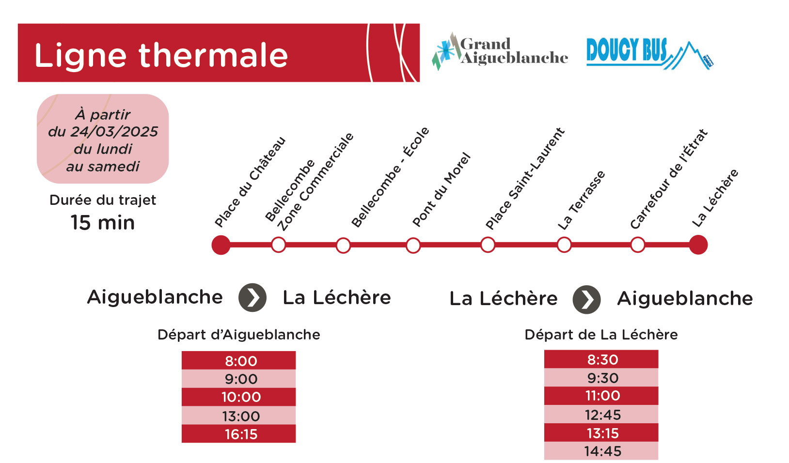 Ligne Thermale